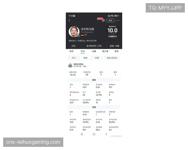 “深度调查:为何2026年英超中游球队纷纷放弃控球率?”